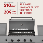 TYTUS Fresno Series 5-Burner Propane Island Grill in Gunmetal Gray  - TDT-021-0101 - Image 10