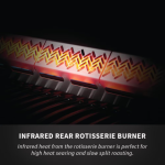 Napoleon 700 Series 5-Burner 32-Inch Built-In Propane Grill w/ Rotisserie & SafetyGlow - BIG32RBPSS-1 - Image 17