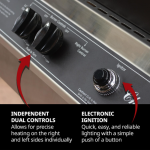 Charmglow Pillar 16-in Propane Grill w/ In-Ground Post - Black - CHRM40IG-P - Image 4