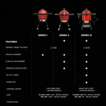 Kamado Joe Classic III 18-in Ceramic Kamado Grill Bundle - KJ15049325 - Image 15