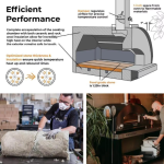 Fontana Forni Roma Hybrid Pizza Oven - Red - FTROM-H-R - Image 5