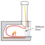 Cru Pro 60 Outdoor Wood-Fired Pizza Oven - CRUO60G1 - Image 7