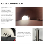 WPPO Infinity 66 Hybrid Refractory Cooking Oven - Faro Yellow - WKI66-FY - Image 4