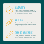 Charbroil Bistro Pro 180 Electric Grill - Tabletop Black - 25302149 - Image 11