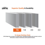 BBQGuys Signature Undermount Stainless Steel Double Bowl 33-Inch Workstation Sink W/Grids, Strainers, and 3 Accessories - Image 4