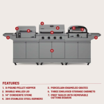 TYTUS Modular Grilling Collection 4-Burner Gas Grill, Pellet Smoker, and Pizza Oven w/ Cart - TDT-BUN-008 - Image 4